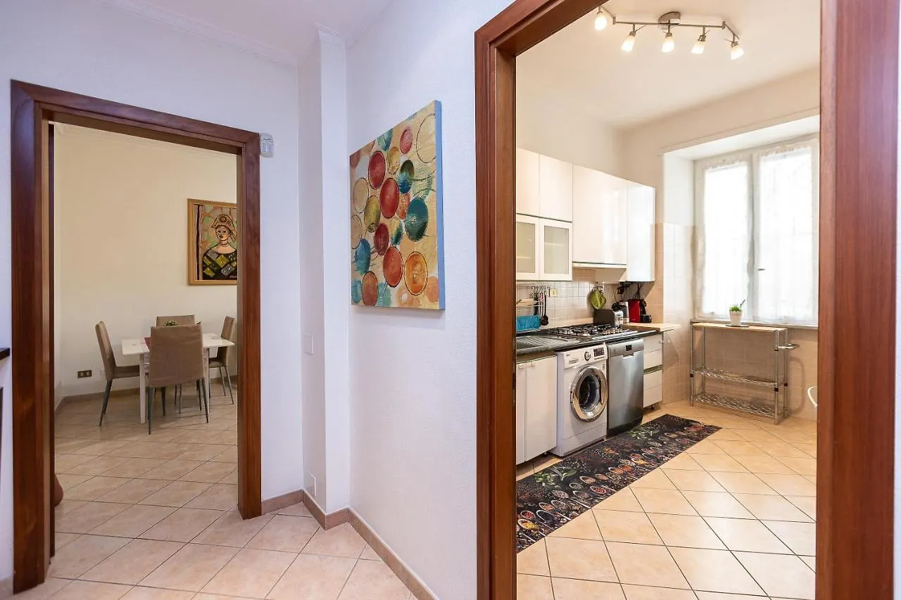 Acaia By Rental In Rome 0*,  Italy