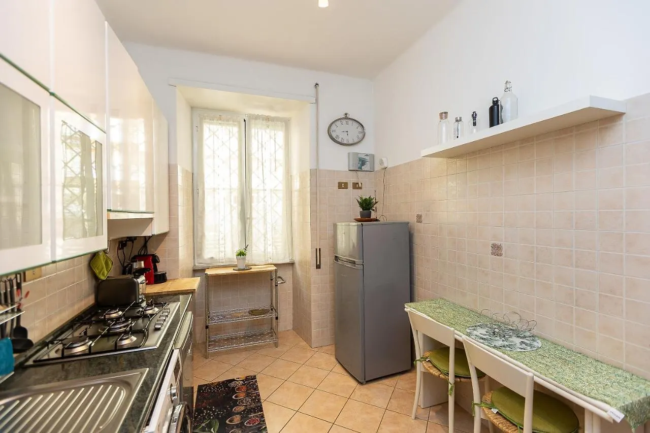 Acaia By Rental In Rome Apartment
